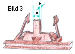 Bild 3: Fertig verstümmelter Achshalter