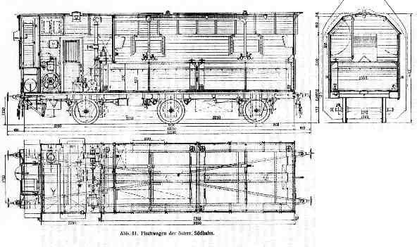 Fischwagen der sterreichischen Sdbahnen