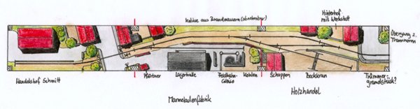 Gleisplan des Stammgleises