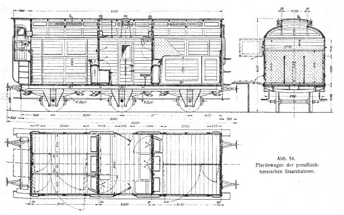 Pferdewagen